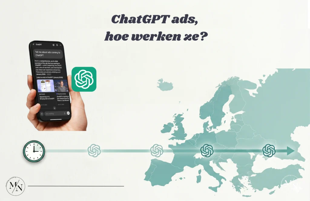 chatGPT Ads, hoe werken ze